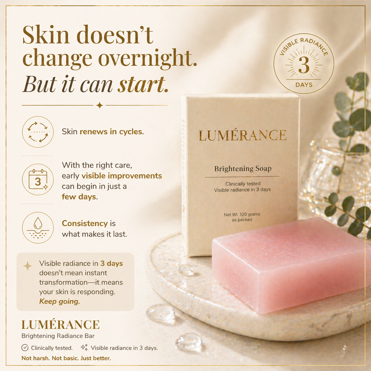 Skin does not change overnight educational visual